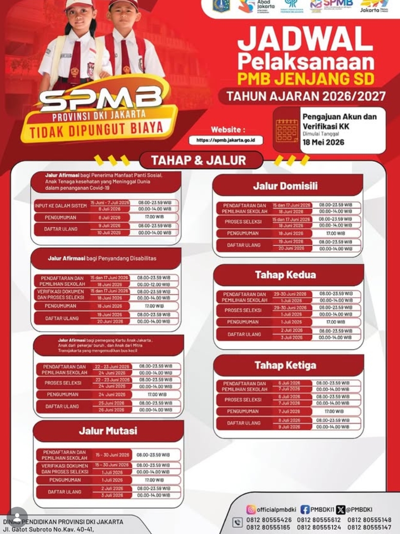 SPMB 2